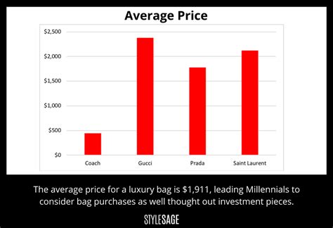 gucci group stock price|gucci stock market symbol.